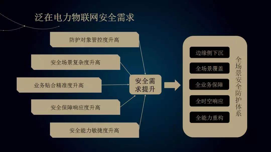 �Ϲ�NG����(�й�)�ٷ���վ