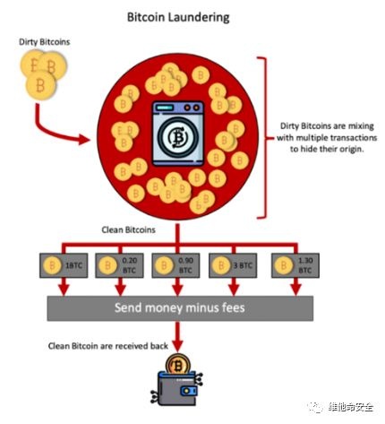 �Ϲ�NG����(�й�)�ٷ���վ