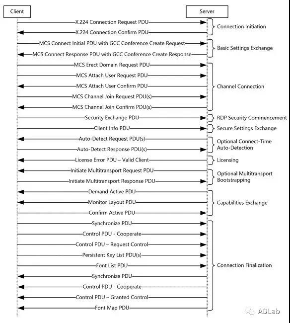 �Ϲ�NG����(�й�)�ٷ���վ