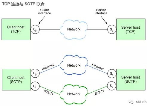 �Ϲ�NG����(�й�)�ٷ���վ