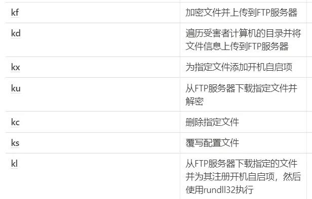 �Ϲ�NG����(�й�)�ٷ���վ