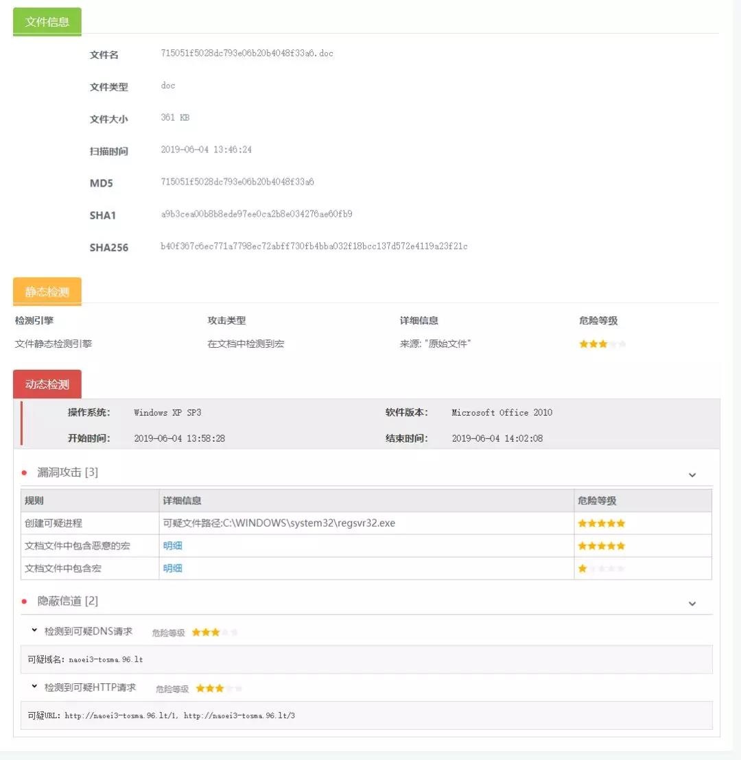 �Ϲ�NG����(�й�)�ٷ���վ