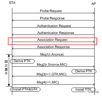 �Ϲ�NG����(�й�)�ٷ���վ