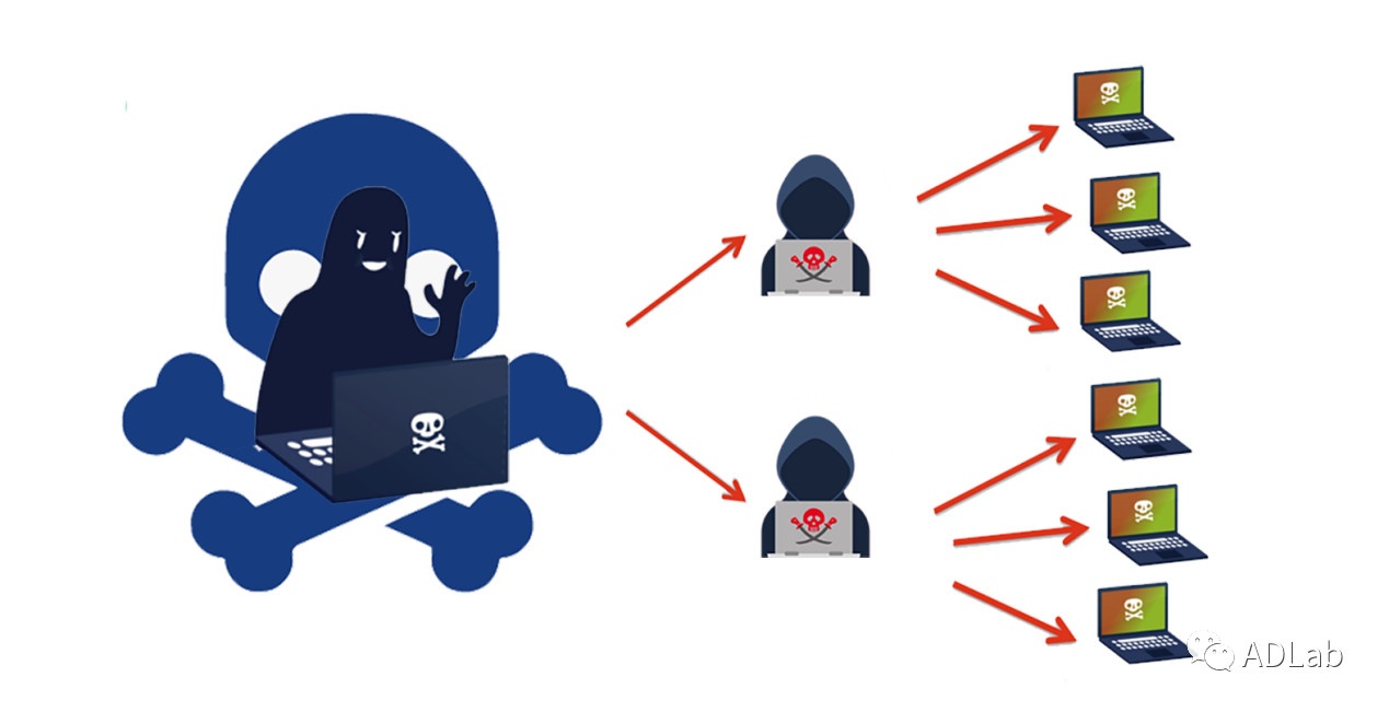 �Ϲ�NG����(�й�)�ٷ���վ