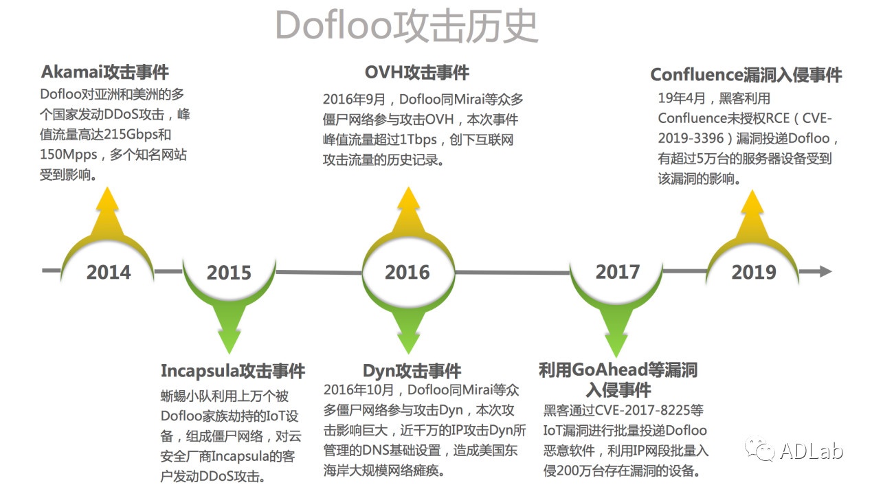 �Ϲ�NG����(�й�)�ٷ���վ