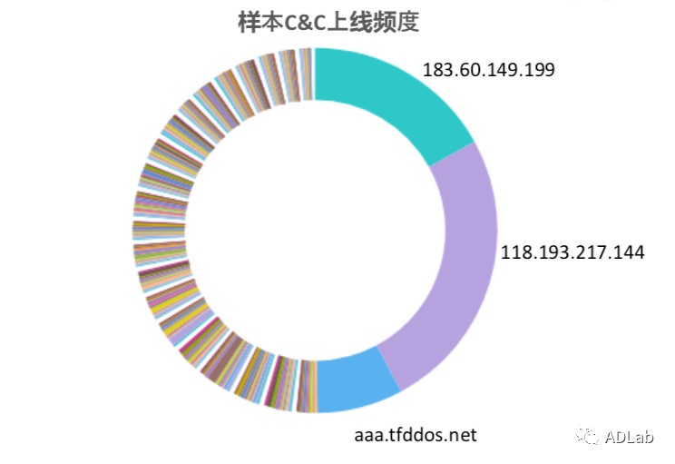 �Ϲ�NG����(�й�)�ٷ���վ