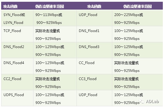 �Ϲ�NG����(�й�)�ٷ���վ