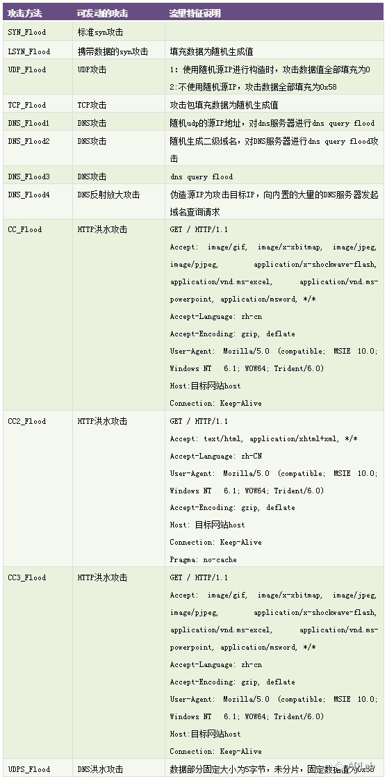 �Ϲ�NG����(�й�)�ٷ���վ