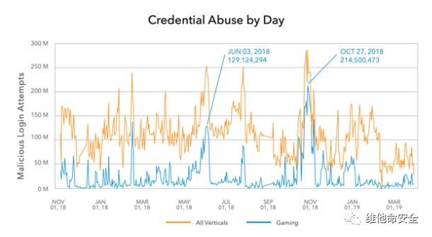 �Ϲ�NG����(�й�)�ٷ���վ