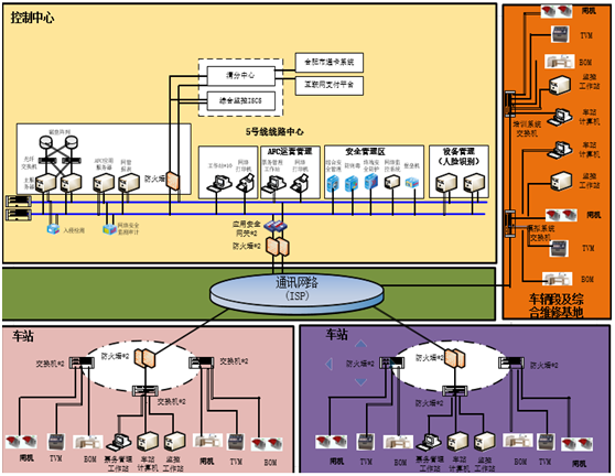 �Ϲ�NG����(�й�)�ٷ���վ