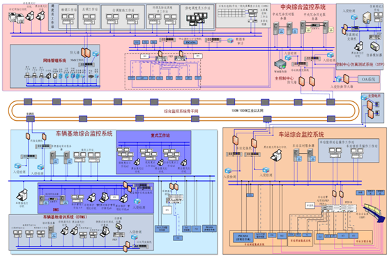 �Ϲ�NG����(�й�)�ٷ���վ