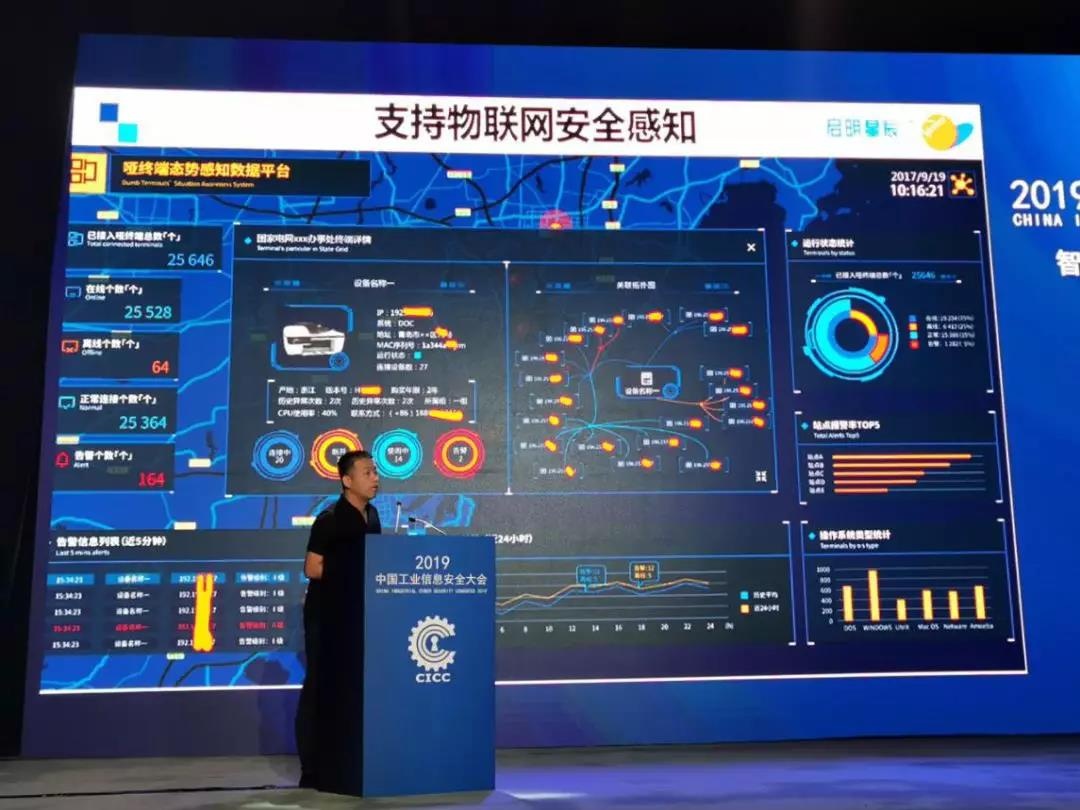 �Ϲ�NG�����������徲�������ϵͳIoT-VBox