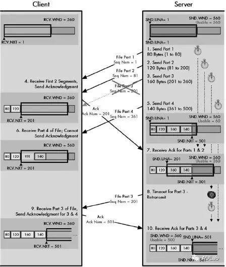 �Ϲ�NG����(�й�)�ٷ���վ