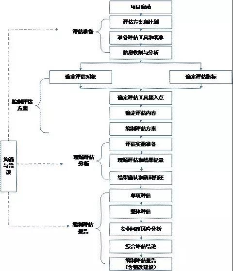 �Ϲ�NG����(�й�)�ٷ���վ