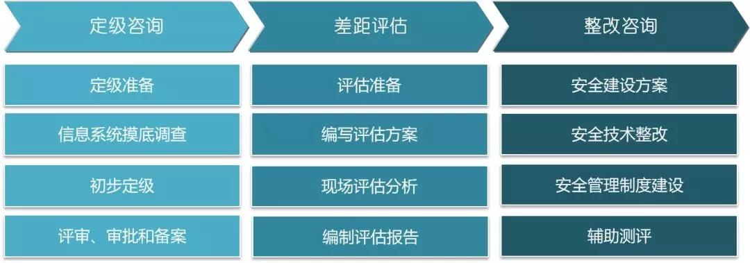 �Ϲ�NG����(�й�)�ٷ���վ