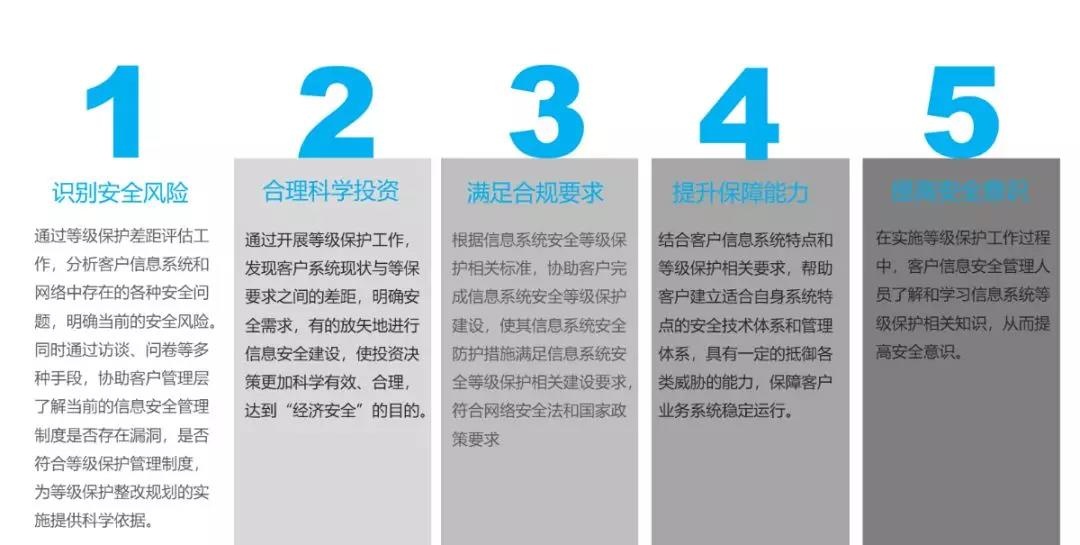 �Ϲ�NG����(�й�)�ٷ���վ