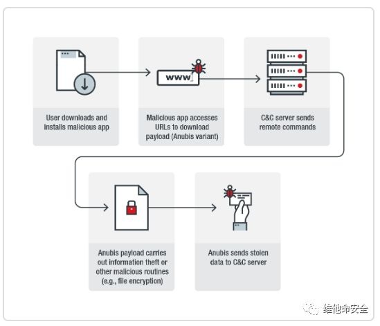 �Ϲ�NG����(�й�)�ٷ���վ