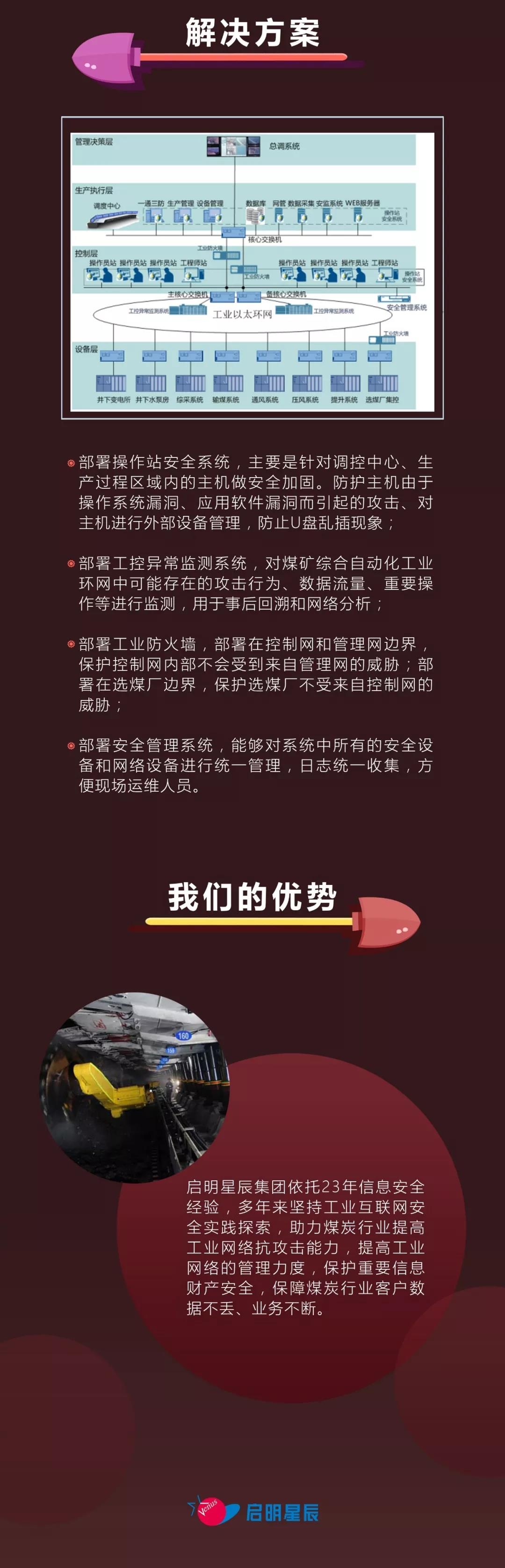 �Ϲ�NG����(�й�)�ٷ���վ