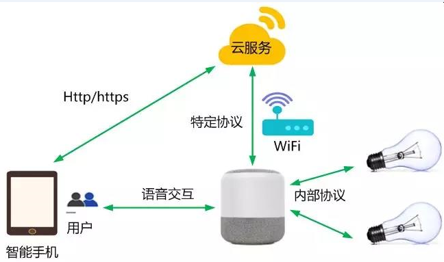 �Ϲ�NG����(�й�)�ٷ���վ