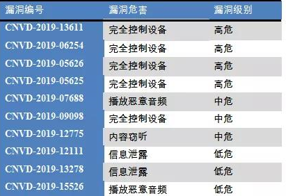 �Ϲ�NG����(�й�)�ٷ���վ