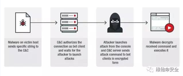 �Ϲ�NG����(�й�)�ٷ���վ