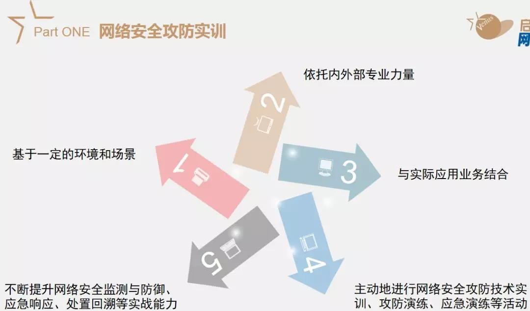 �Ϲ�NG����(�й�)�ٷ���վ