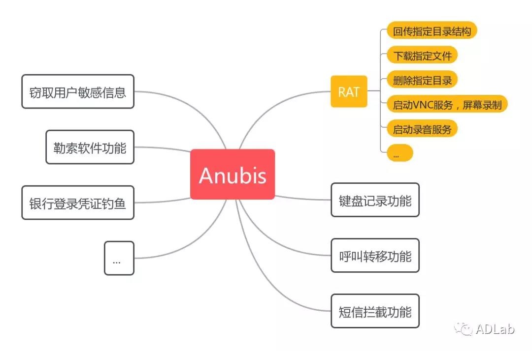 �Ϲ�NG����(�й�)�ٷ���վ