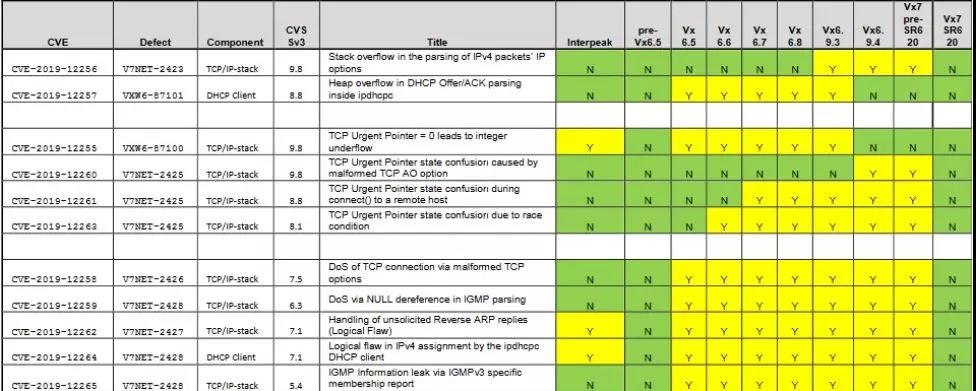 �Ϲ�NG����(�й�)�ٷ���վ