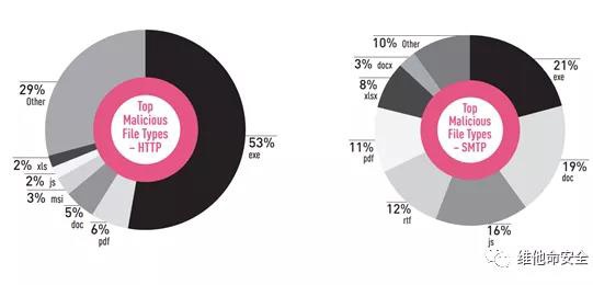 �Ϲ�NG����(�й�)�ٷ���վ