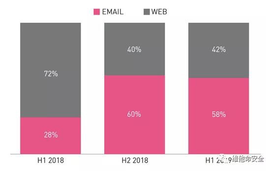 �Ϲ�NG����(�й�)�ٷ���վ