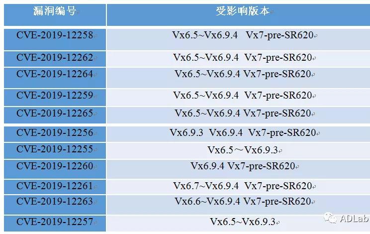 �Ϲ�NG����(�й�)�ٷ���վ