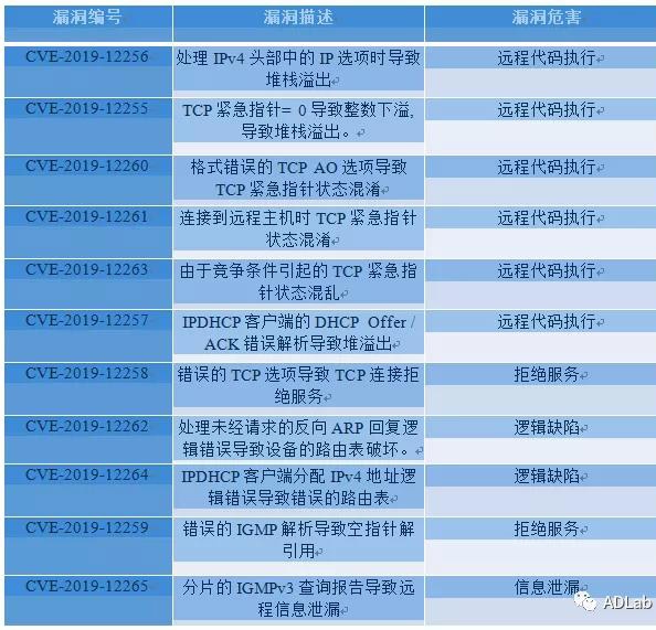 �Ϲ�NG����(�й�)�ٷ���վ