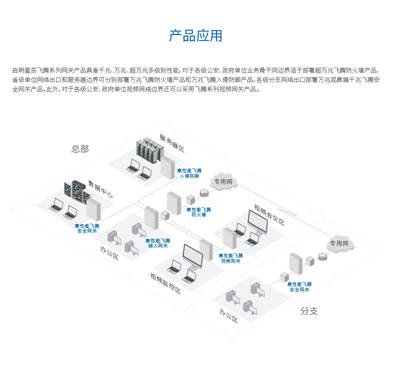 �Ϲ�NG����(�й�)�ٷ���վ