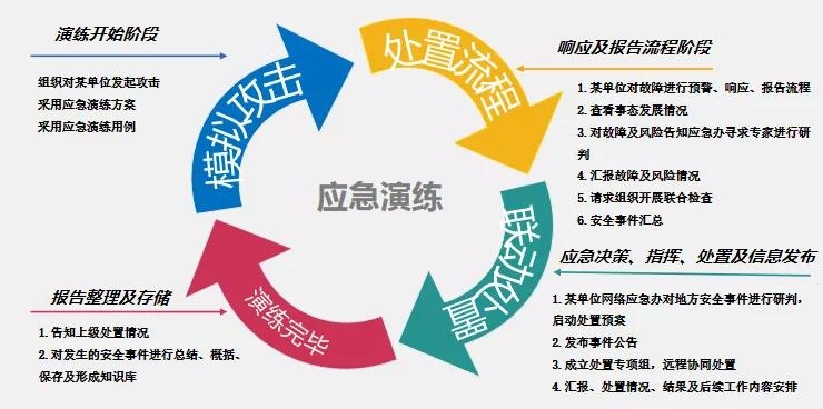 �Ϲ�NG����(�й�)�ٷ���վ