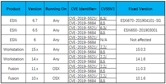 �Ϲ�NG����(�й�)�ٷ���վ