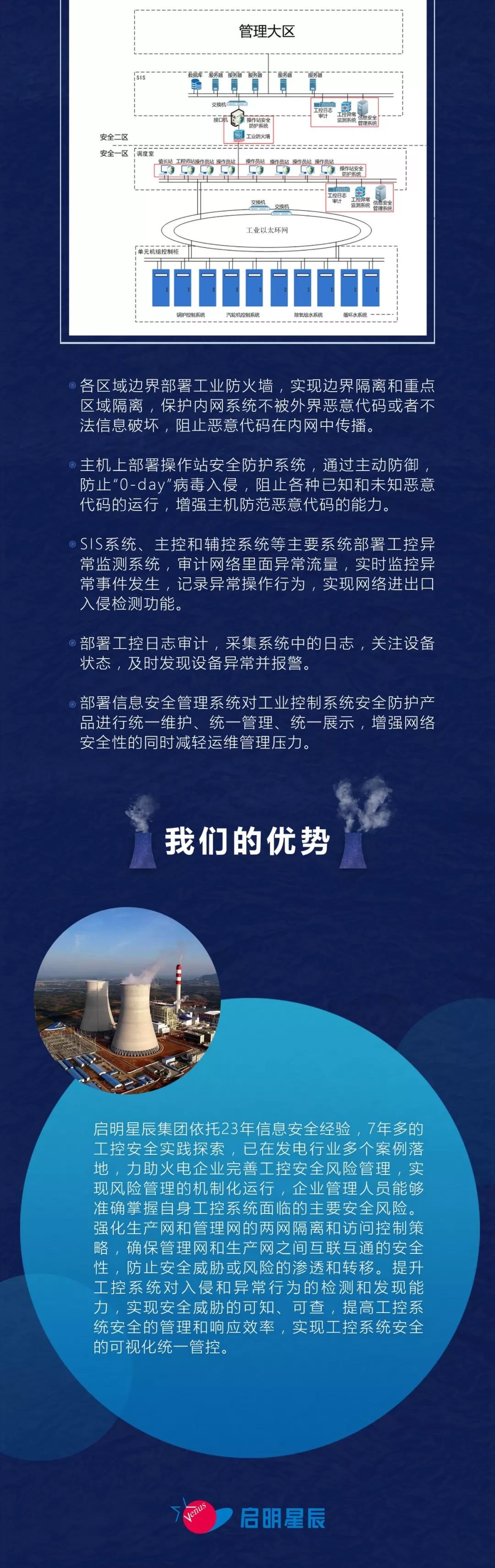 �Ϲ�NG����(�й�)�ٷ���վ