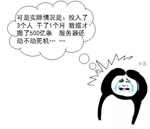 �Ϲ�NG����(�й�)�ٷ���վ