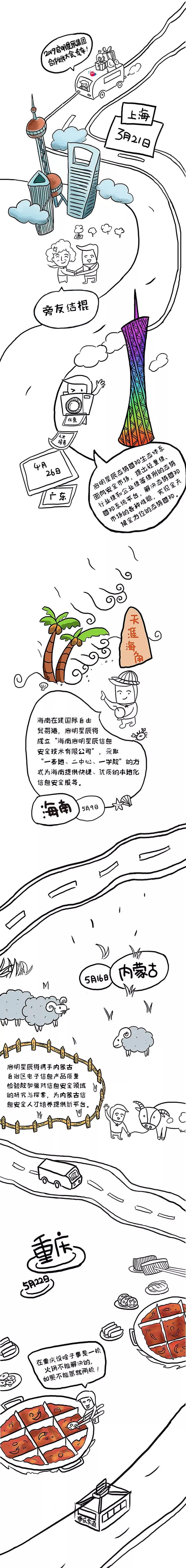 �Ϲ�NG����(�й�)�ٷ���վ