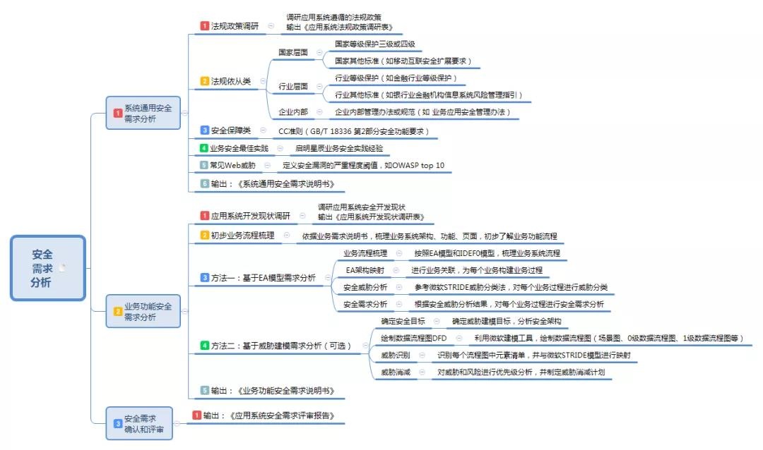 �Ϲ�NG����(�й�)�ٷ���վ