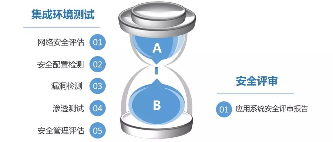 �Ϲ�NG����(�й�)�ٷ���վ