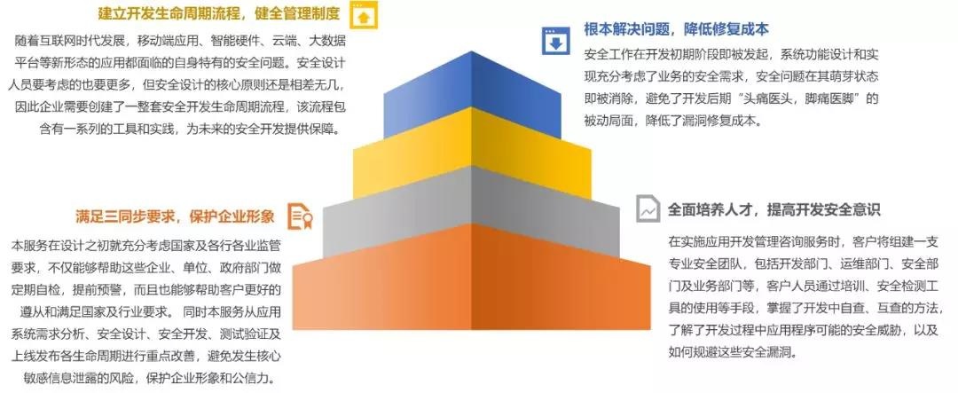 �Ϲ�NG����(�й�)�ٷ���վ