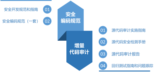 �Ϲ�NG����(�й�)�ٷ���վ