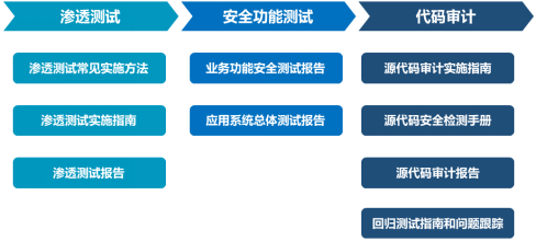 �Ϲ�NG����(�й�)�ٷ���վ