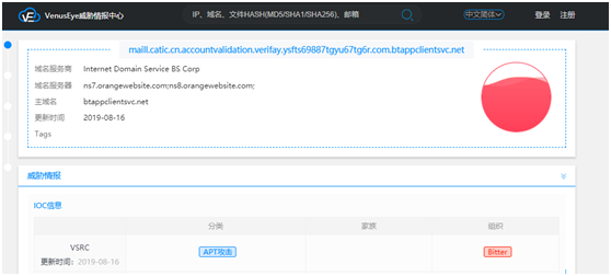 �Ϲ�NG����(�й�)�ٷ���վ