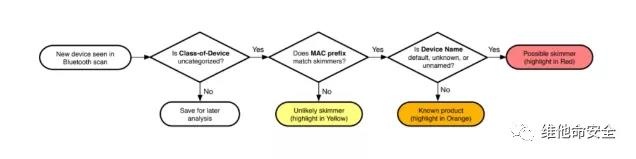 �Ϲ�NG����(�й�)�ٷ���վ