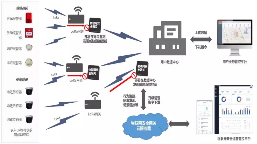 �Ϲ�NG����(�й�)�ٷ���վ