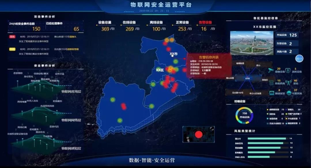 �Ϲ�NG����(�й�)�ٷ���վ