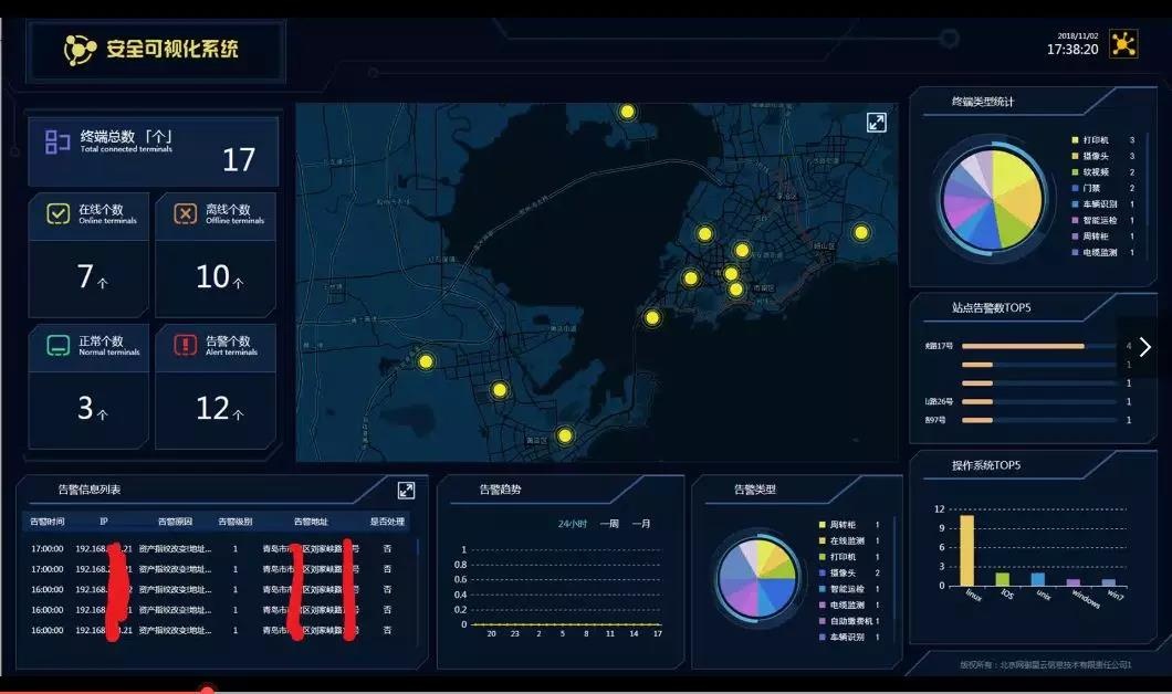 �Ϲ�NG����(�й�)�ٷ���վ