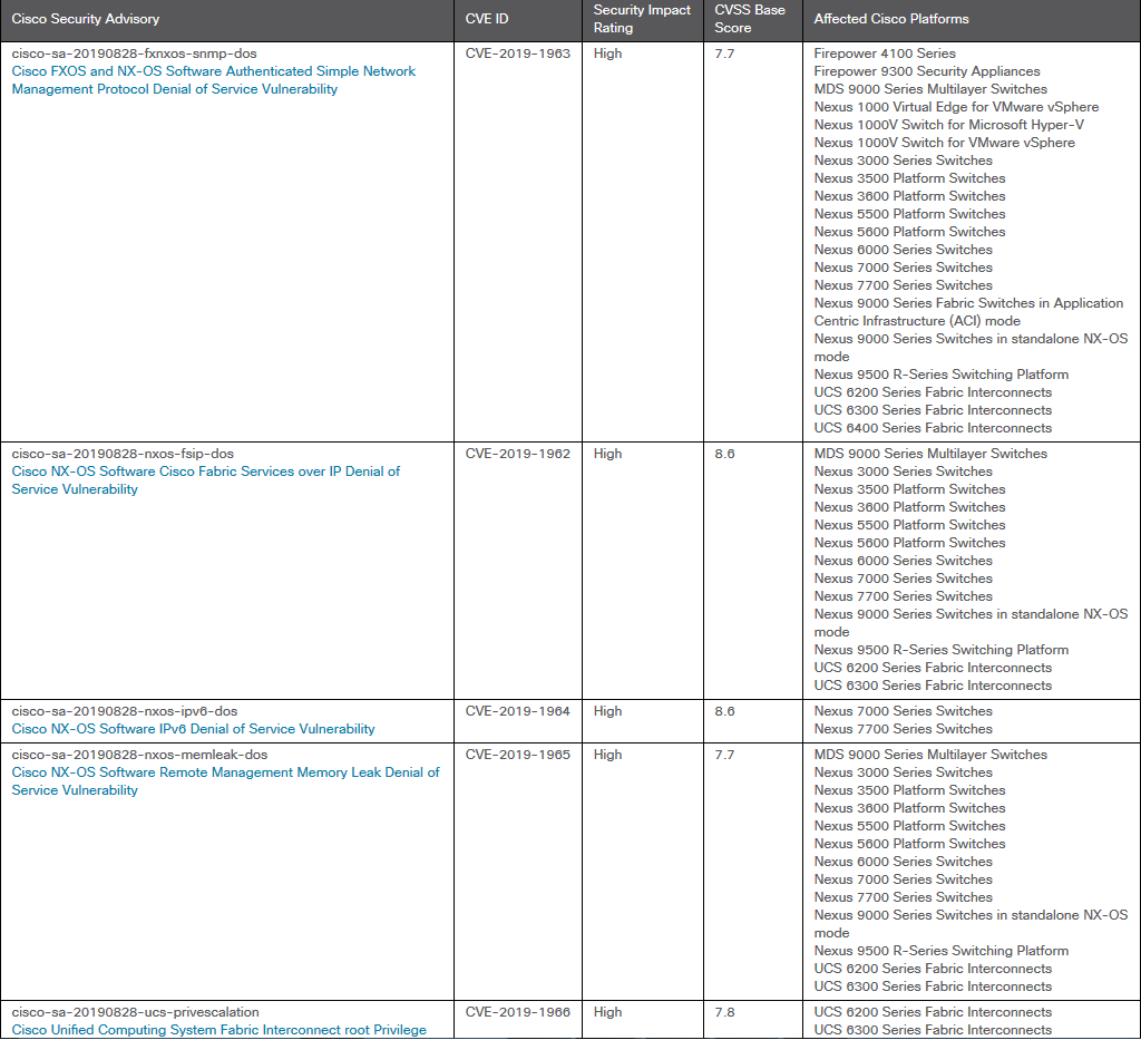 �Ϲ�NG����(�й�)�ٷ���վ