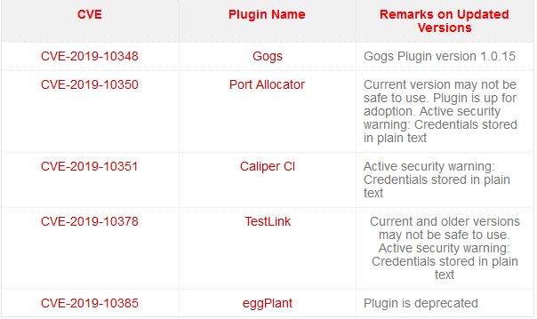 �Ϲ�NG����(�й�)�ٷ���վ